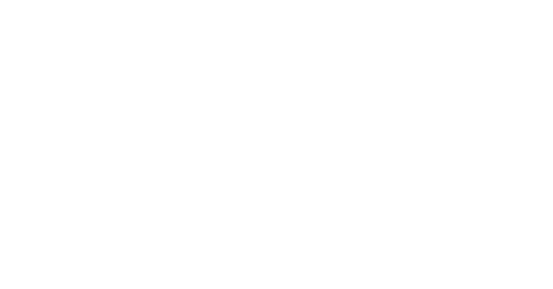 KPMG Performance Insights